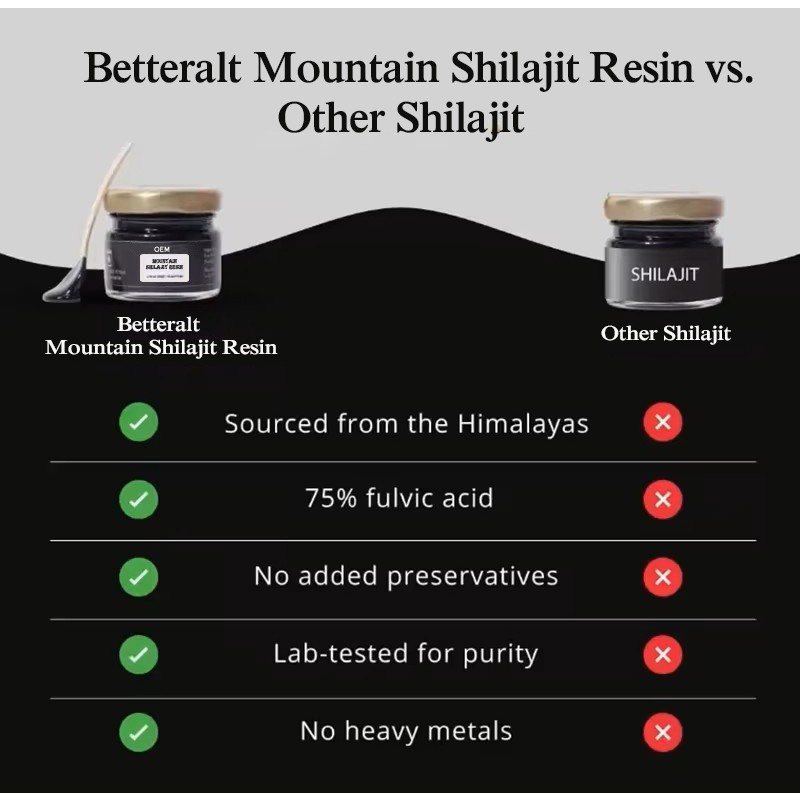 Shilajit Drink Manufacturer - OEM Himalayan Pure Energy Immune