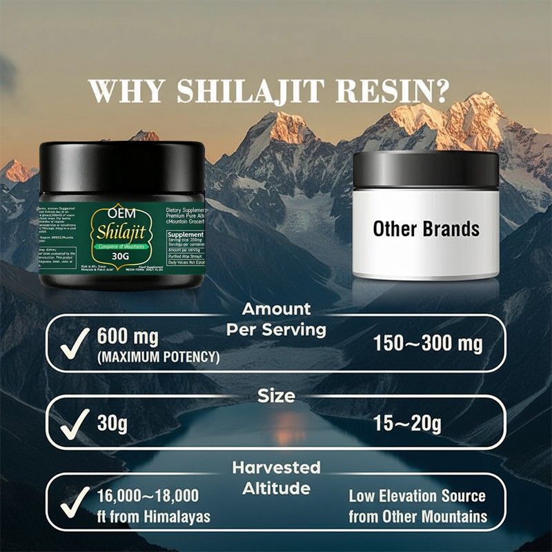 Shilajit Cream Manufacturer - OEM Multiple Minerals Immunity Improve