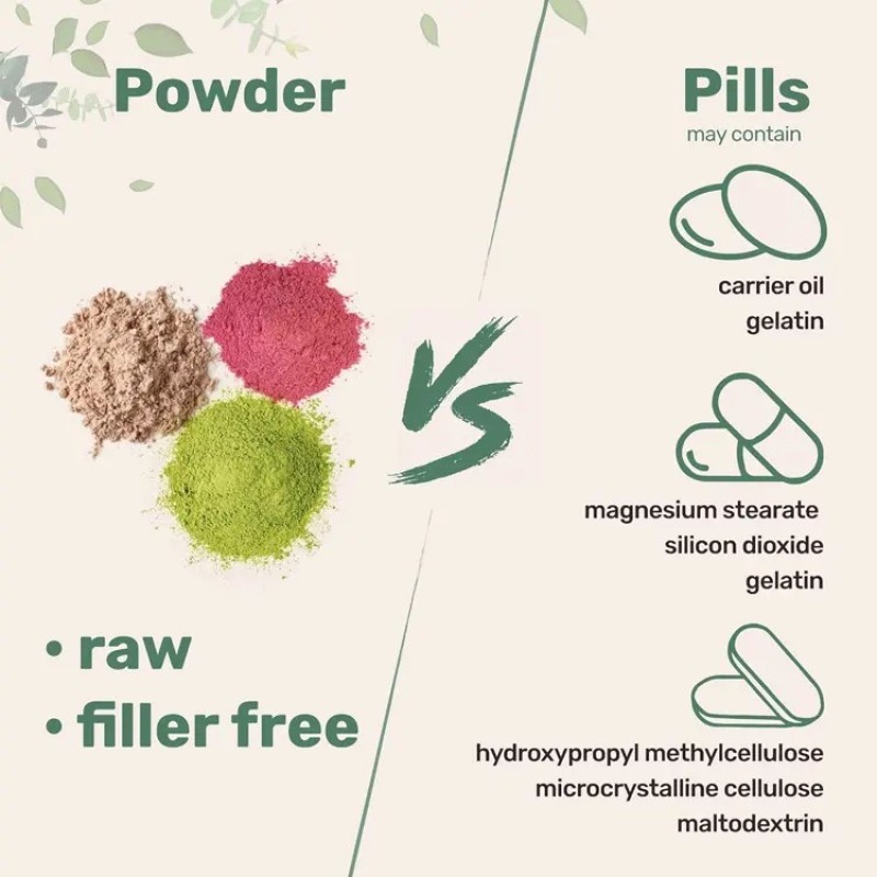 Collagen Peptides Powder Manufacturer - OEM Marine Bovine Vitamin C