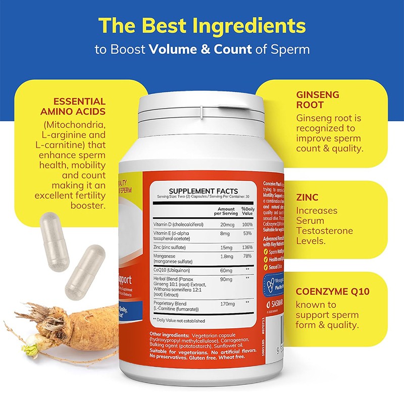 Male Fertility Capsules Manufacturer - OEM Sperm Energy Zinc Antioxidant