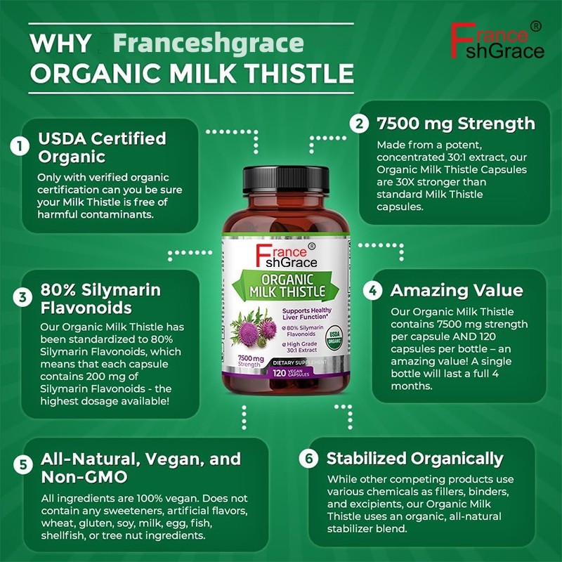Milk Thistle Capsules Supplier - OEM Organic 30:1 Extract 7500mg 120 Vegan