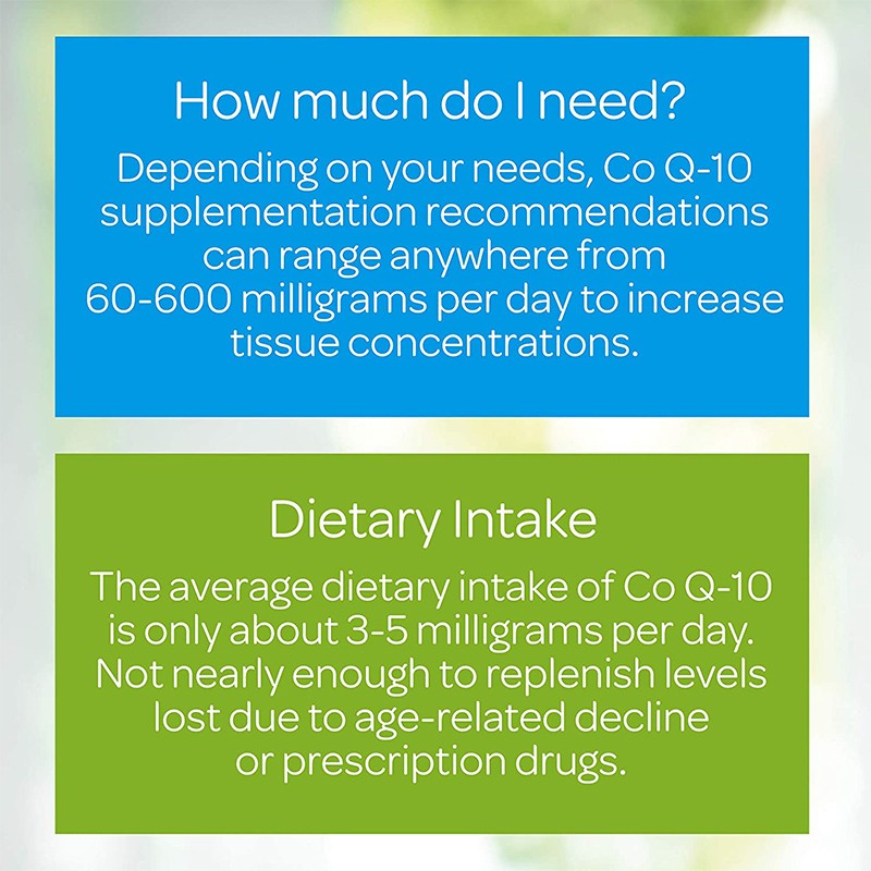CoQ10 Softgels Factory - OEM 600mg Heart Health Rapid Release