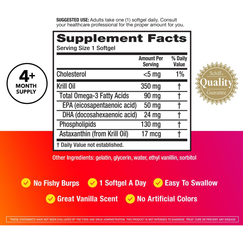 Krill Oil Softgels Supplier - OEM 1000mg EPA DHA Daily Wellness Supplement
