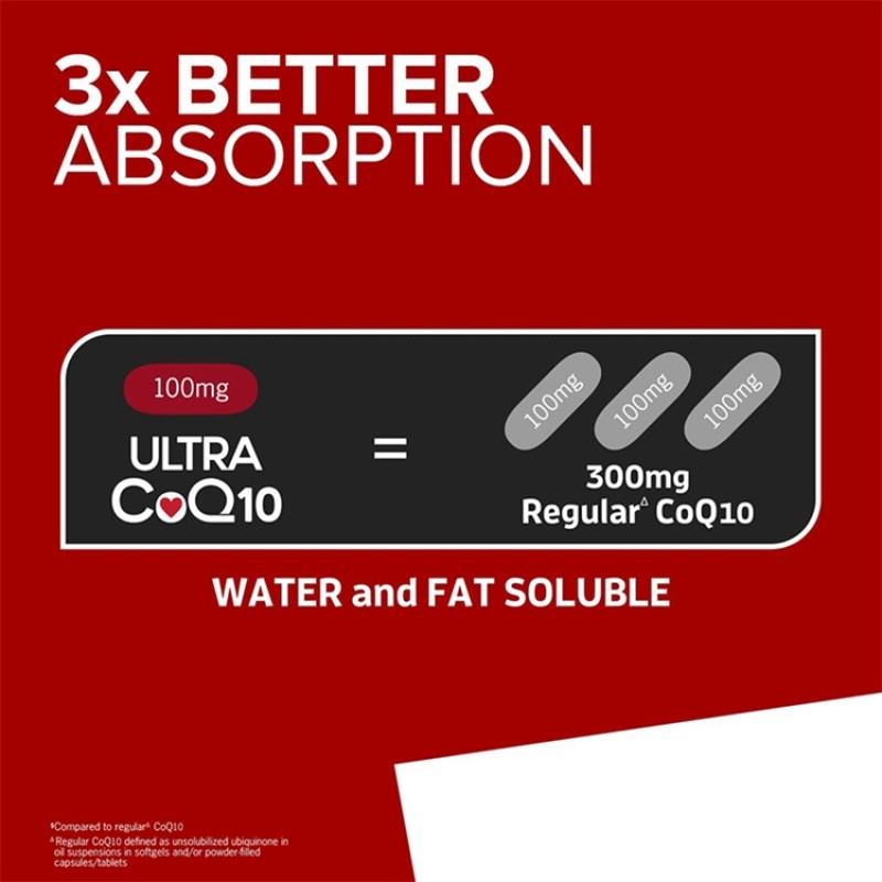 CoQ10 Softgels Factory - OEM Ultra 3x Absorption Dietary Supplement