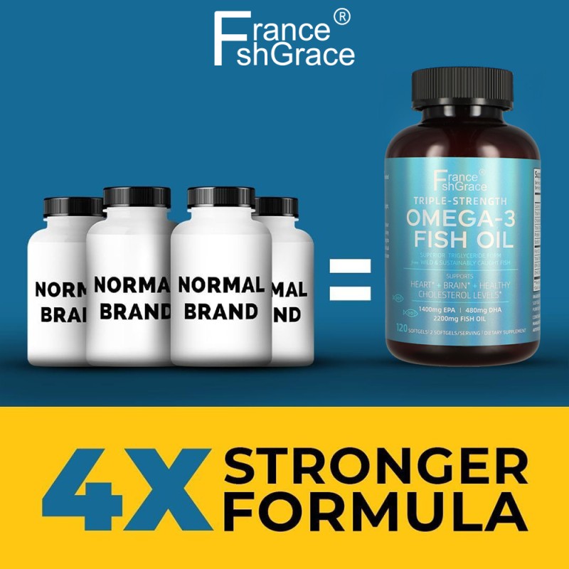 Omega 3 Softgel Capsule Factory - OEM Customized DHA EPA Natural Supplement