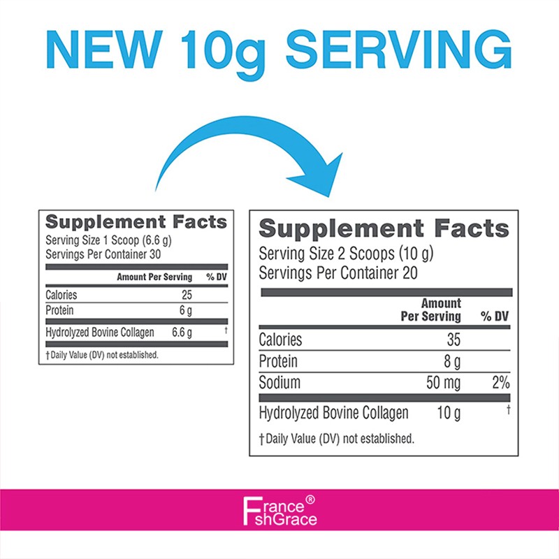 Marine Collagen Powder Manufacturer - OEM 100% Absorption Vitamin Peptide