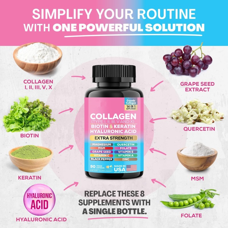 Collagen Supplement Manufacturer - 90-Capsule Custom Flavor