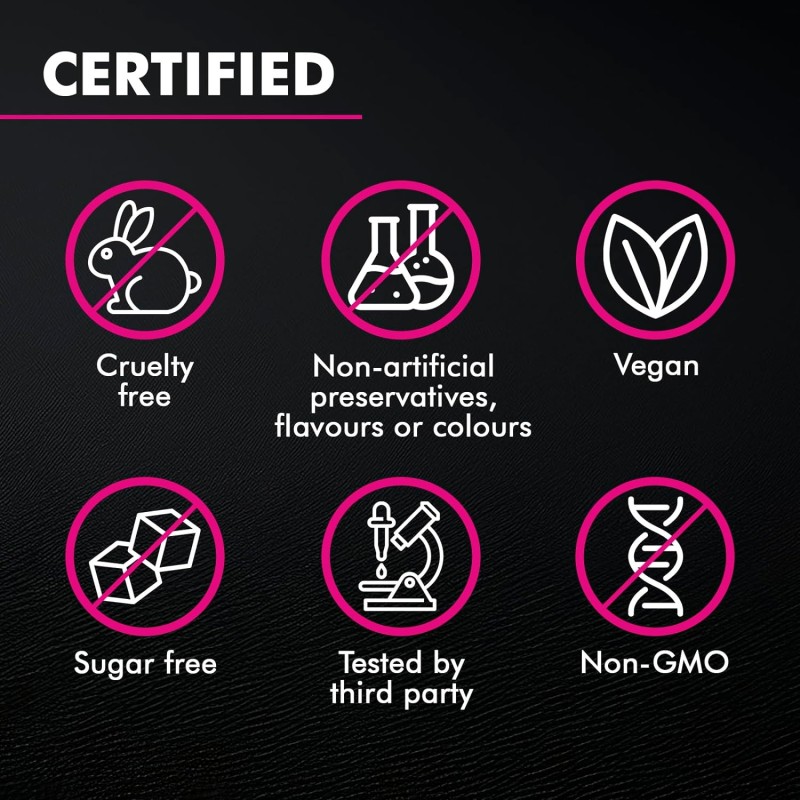 Creatine Monohydrate Gummies Manufacturer - Pre Workout Energy