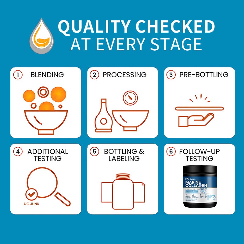 Marine Collagen Powder Supplier - Hydrolyzed Fish Probiotics