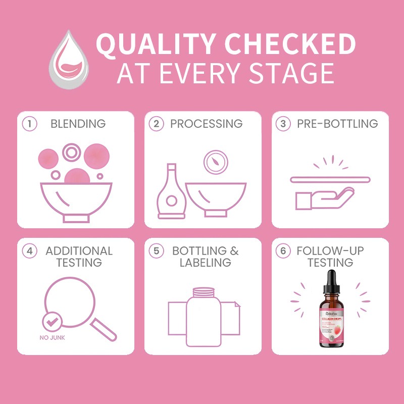 Biotin Collagen Drops Manufacturer - Hair Growth Skin Nails