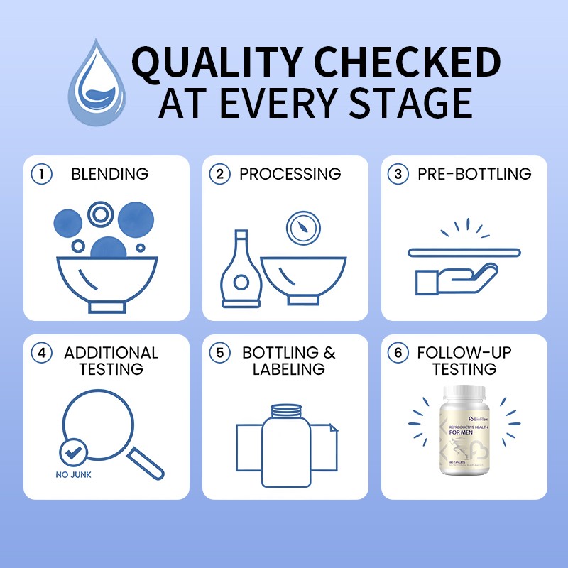 Male Performance Pills Factory - Penis Enlargement Booster