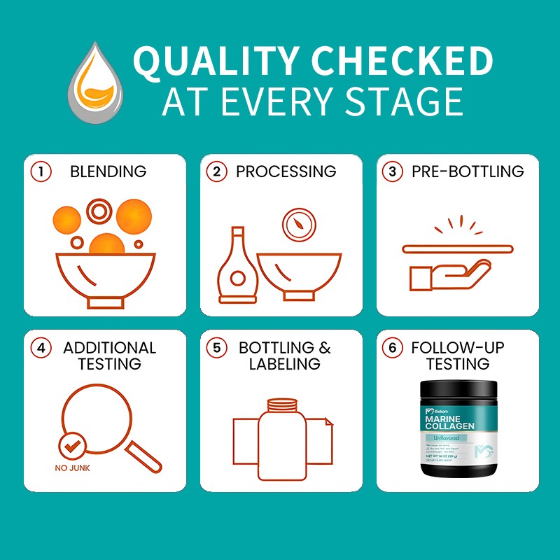 Marine Collagen Powder Factory - Hydrolyzed Fish Peptide Protein