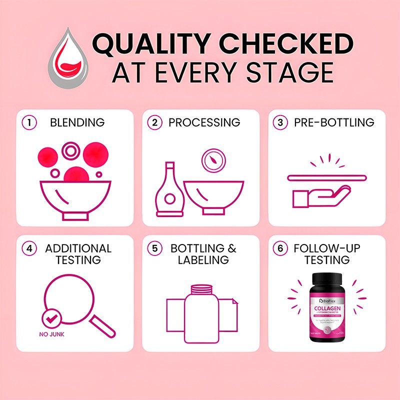 Collagen Tablets Factory - Hydrolyzed Bovine Vitamin C Biotin