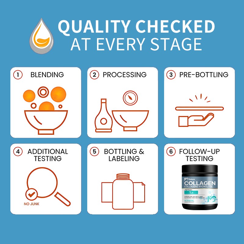 Collagen Protein Powder Manufacturer - Biotin Hyaluronic Keto