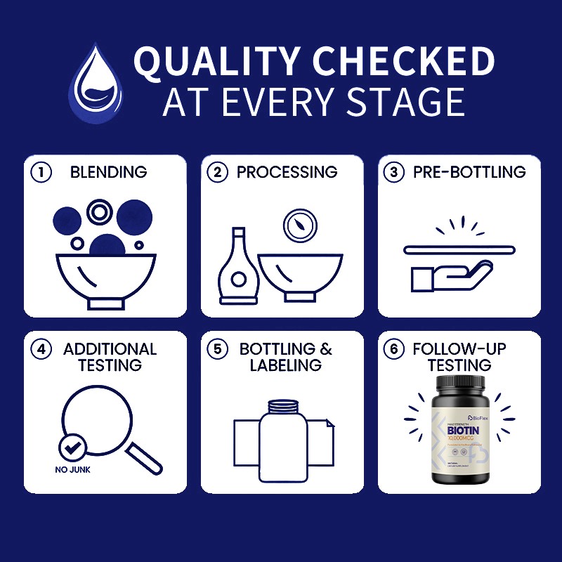 Hair Growth Tablets Supplier - Biotin 10000mcg Fast Nourishing