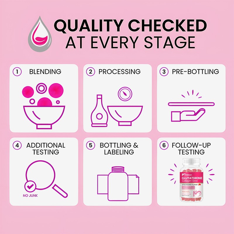 Glutathione Gummies Manufacturer - Collagen Skin Whitening Vitamin C