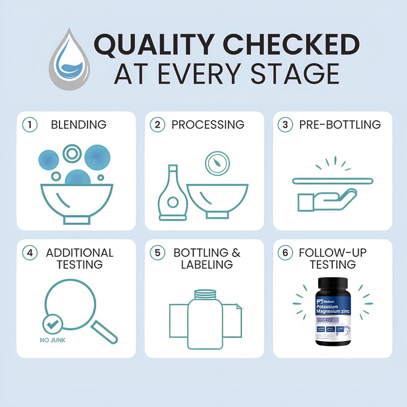 Sleep Support Capsules Manufacturer - Potassium Magnesium Zinc