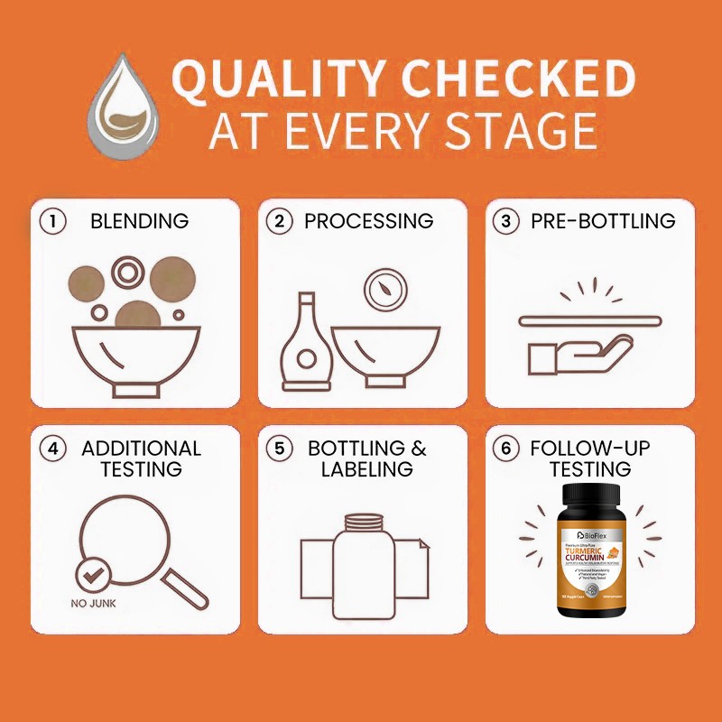 Turmeric Capsules Supplier - High Absorption Joint Support