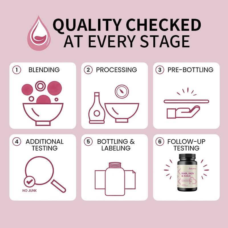 Biotin Tablets Manufacturer - 1500mcg Vitamin C Zinc Iron