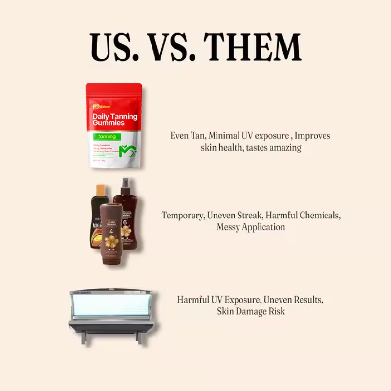 Tanning Gummies Supplier - Beta-Carotene Lycopene Astaxanthin