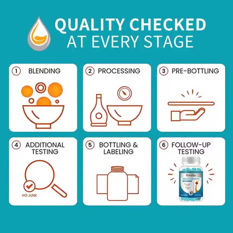 Calcium Gummies Supplier - Magnesium Zinc Vitamin D3 B6 B12