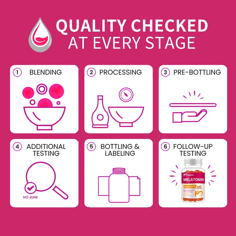 Melatonin Gummies Supplier - Children Sleep Aid Low Dose