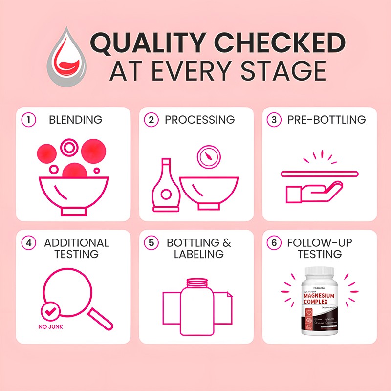 Magnesium Capsules Factory - Muscle Heart Bone Nerve Support