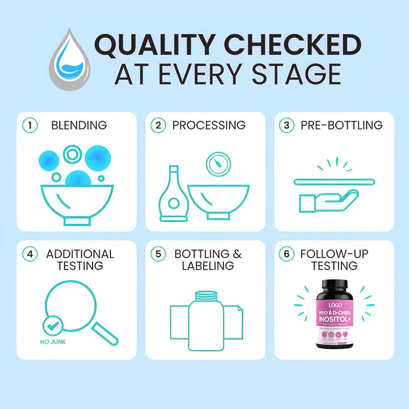 Inositol Capsules Supplier - Myo D-Chiro Hormone Balance