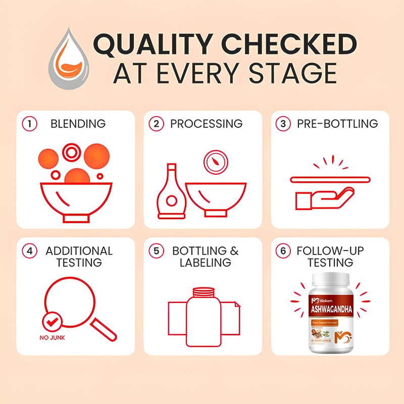 Ashwagandha Capsules Manufacturer - Stress Relief Energy Mood