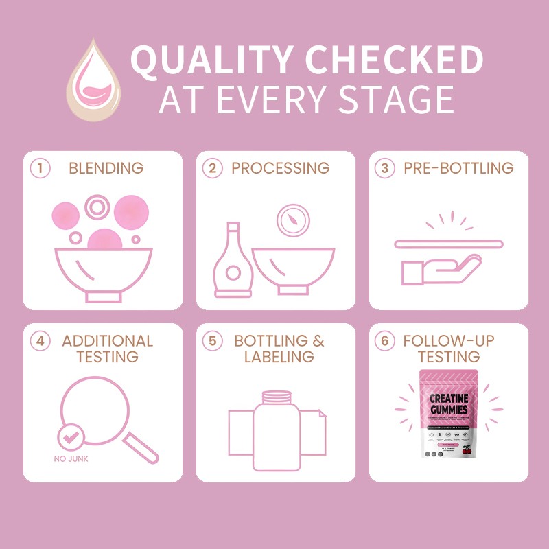 Creatine Monohydrate Gummies Supplier - Mixed Berries 5g Bag OEM