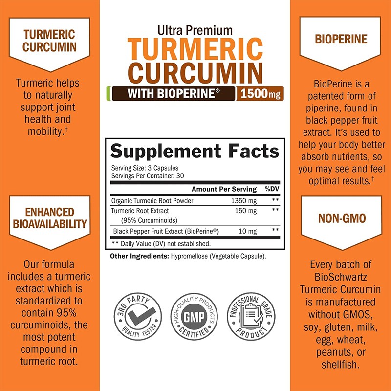 Turmeric Capsules Supplier - High Absorption Joint Support