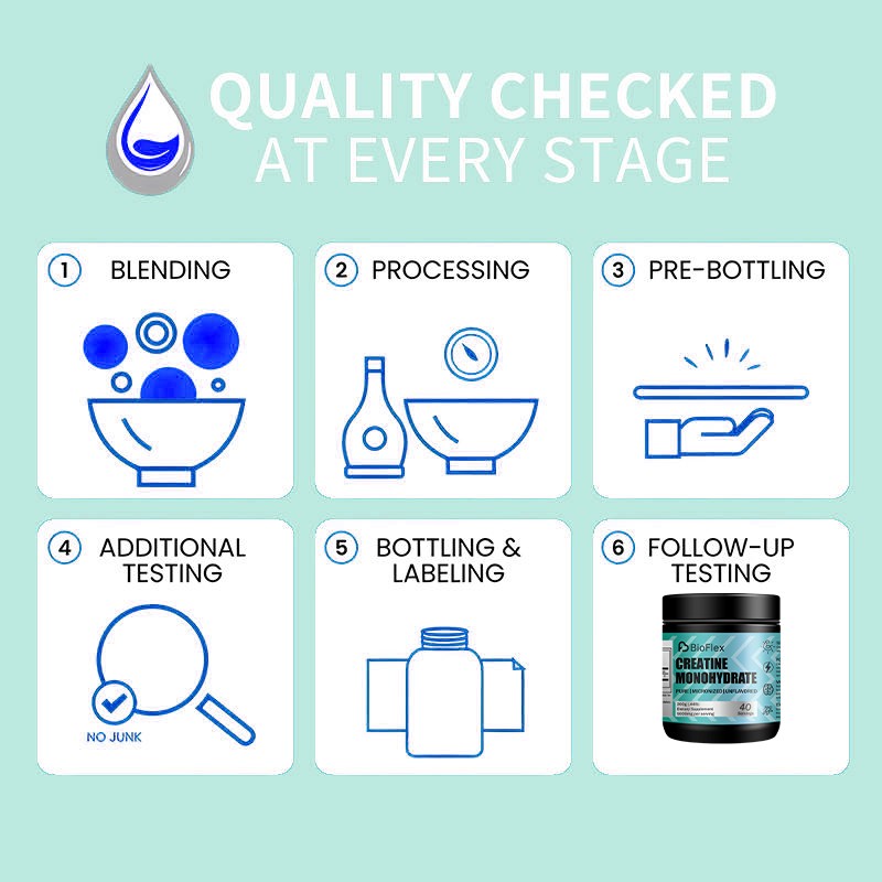 Creatine Monohydrate Powder Supplier - Pure Muscle Building Protein