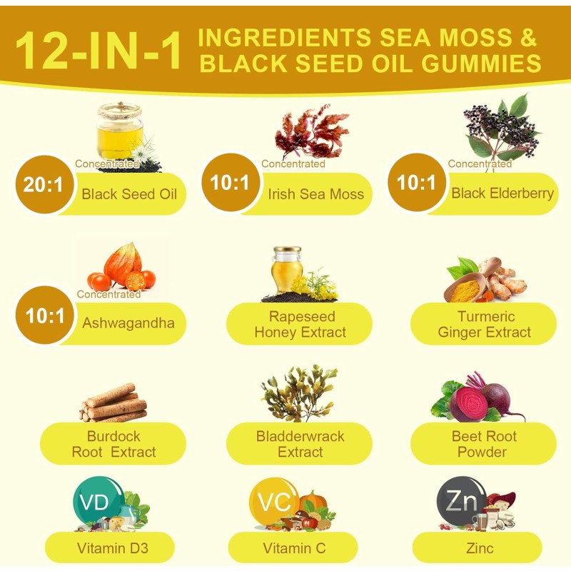 Black Seed Oil Gummy Supplier - Halal Hair Skin Nails Nigella