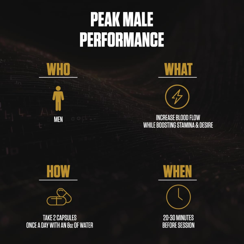 Male Enhancement Pills Manufacturer - Herbal Fertility L-Arginine