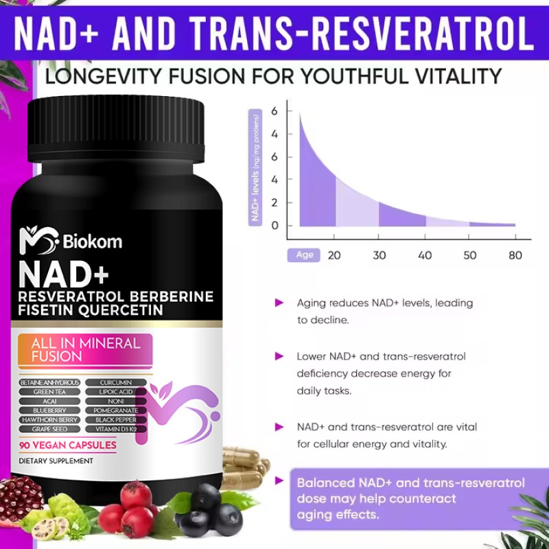 Anti Aging Capsules Supplier - Vegan D3 K2 Resveratrol NAD
