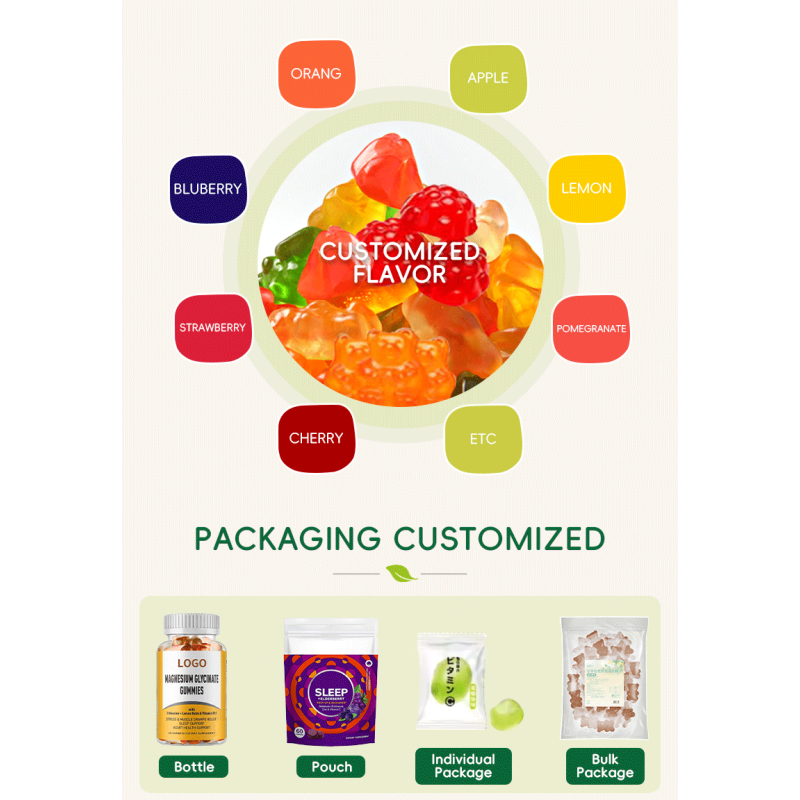 Beet Root Gummies Manufacturer - Raspberry Blackcurrant Tart