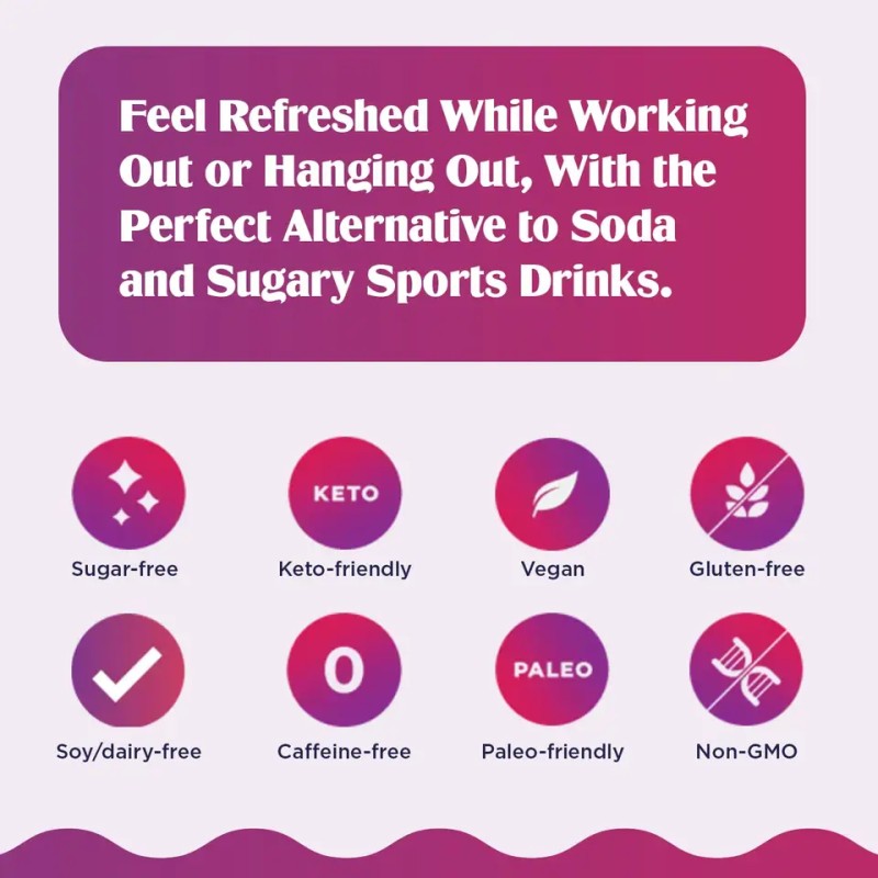 Electrolyte Drink Powder Manufacturer - Watermelon Body Strength