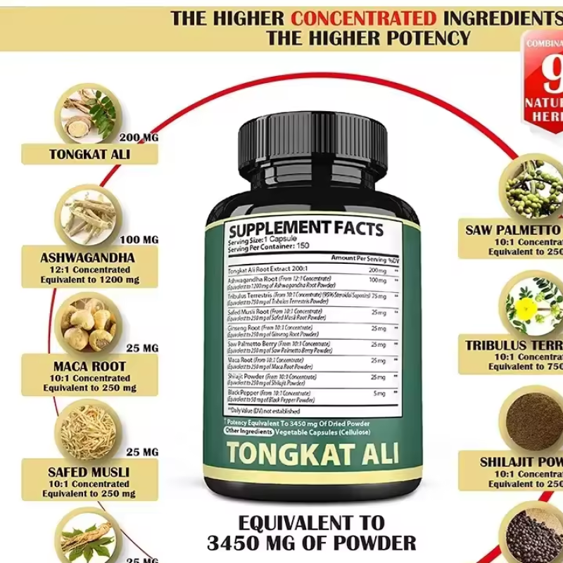 Tongkat Ali Capsules Factory - Maca Root Men Health Herbal