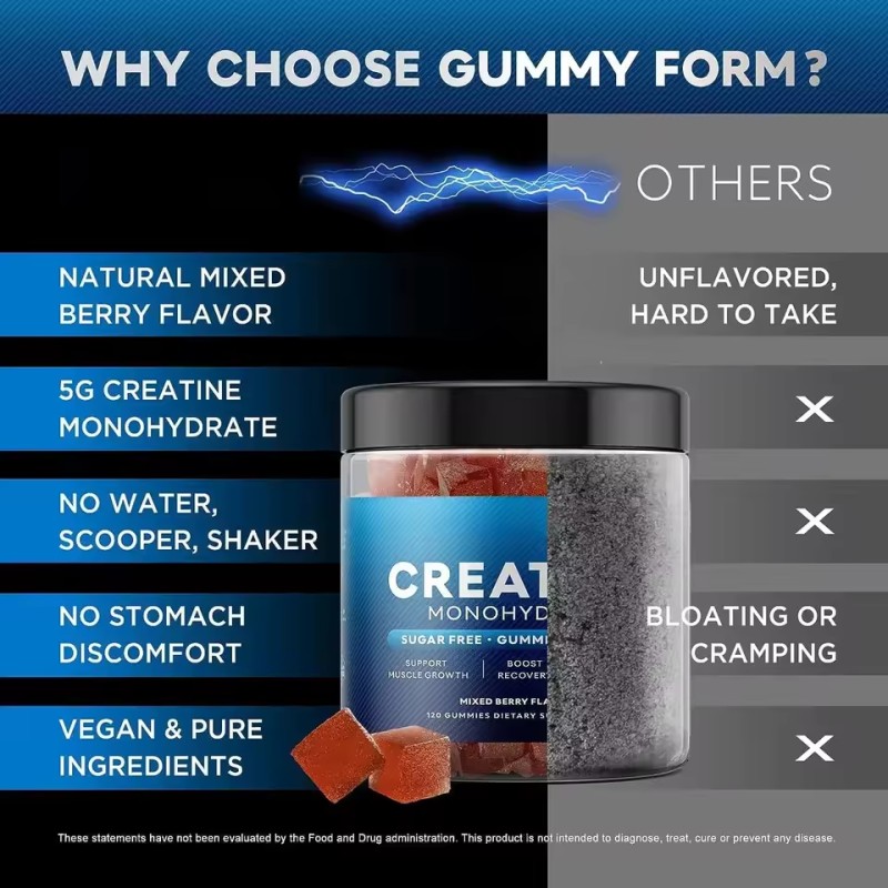 Creatine Monohydrate Gummy Factory - Vegan Weight Gain Candy