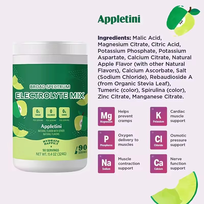 Electrolyte Powder Supplier - No Sugar Keto Hydration Packets