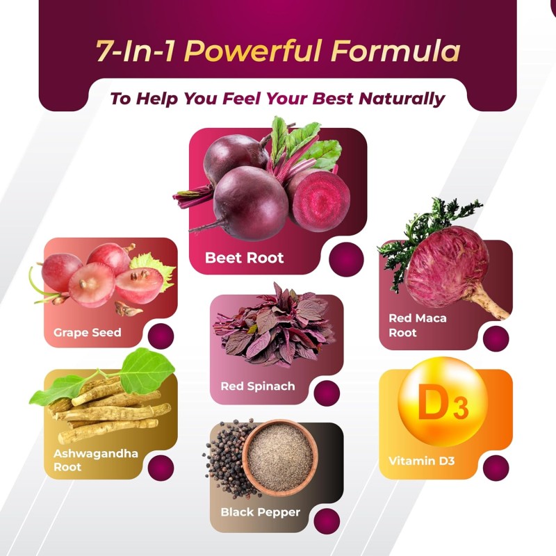 Beet Root Capsules Factory - OEM Grape Seed Maca Ashwagandha Energy