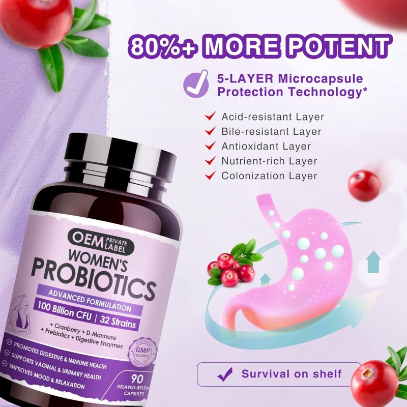 Women Probiotics Capsules Supplier - OEM Vaginal Enzymes Prebiotics Urinary