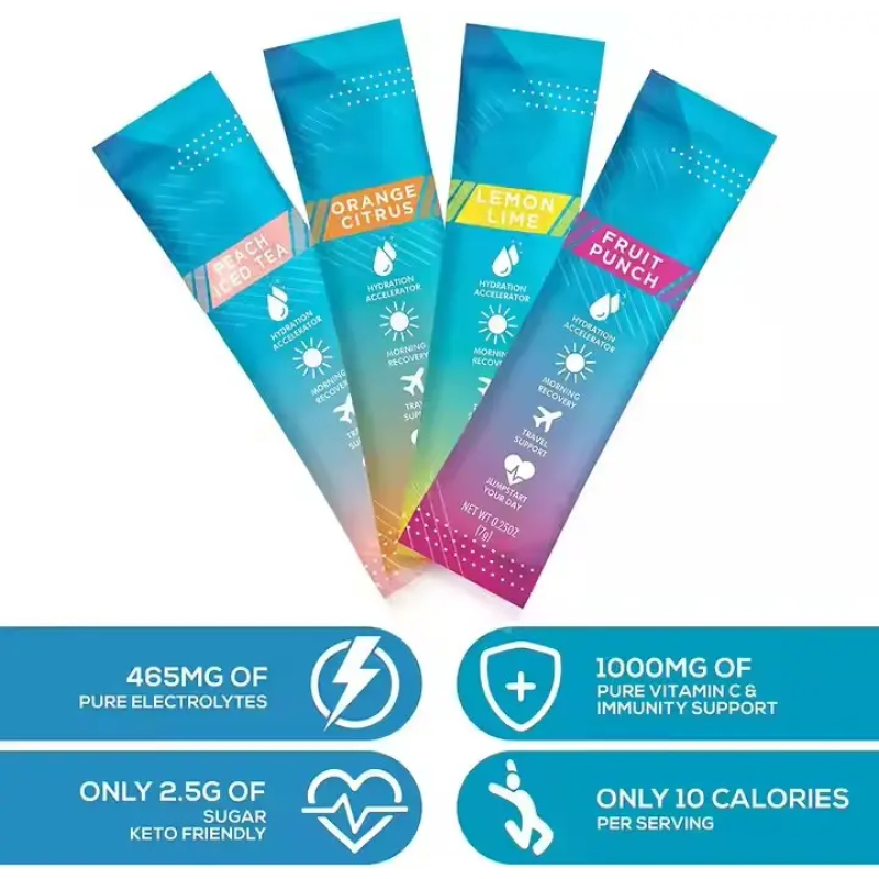 Electrolytes Packets Factory - OEM Sugar Free 0 Calorie Fruit Hydrate