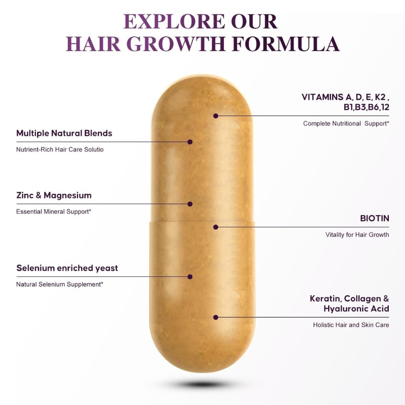 Biotin Capsules Manufacturer - OEM 10000mcg Collagen Keratin Hair Skin