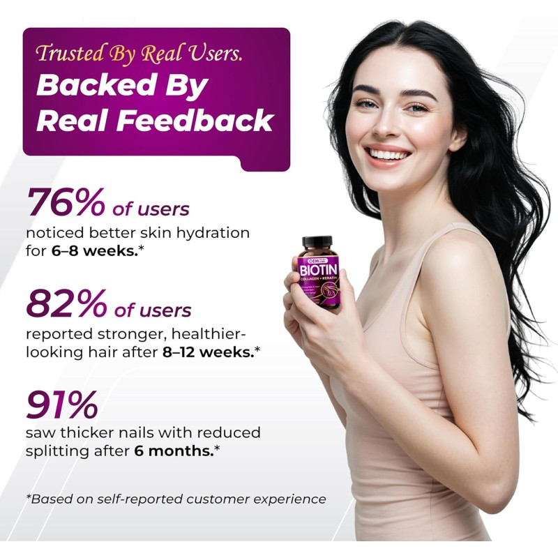 Biotin Capsules Supplier - OEM 7275mg Collagen Keratin Hyaluronic Acid