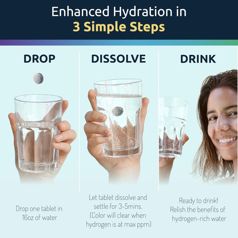 Hydrogen Water Tablets Supplier - OEM H2 Molecular Magnesium Brain Cognitive