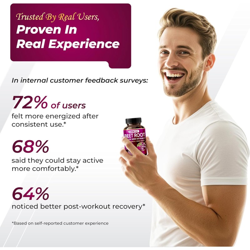 Beet Root Capsules Factory - OEM Grape Seed Maca Ashwagandha Energy