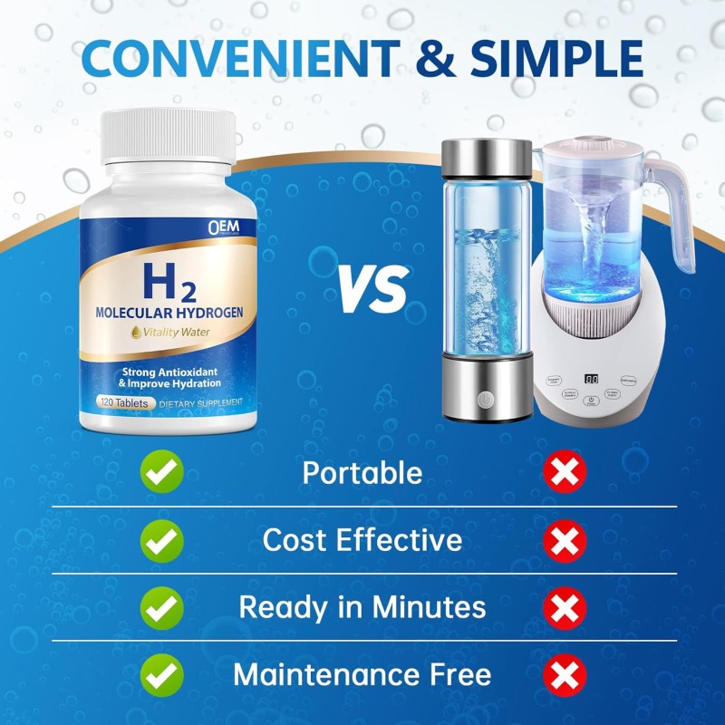 Molecular Hydrogen Tablets Manufacturer - OEM High Concentration Anti-Aging Brain