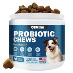 Pet Food Supplement