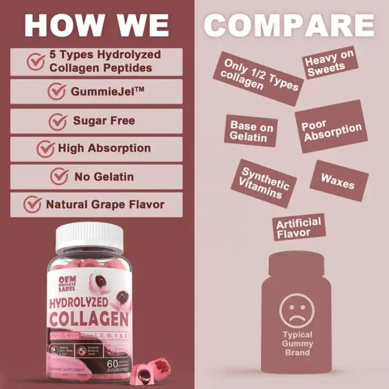 Collagen Gummies Manufacturer - OEM Vegan Biotin Hair Skin Nails Vitamins